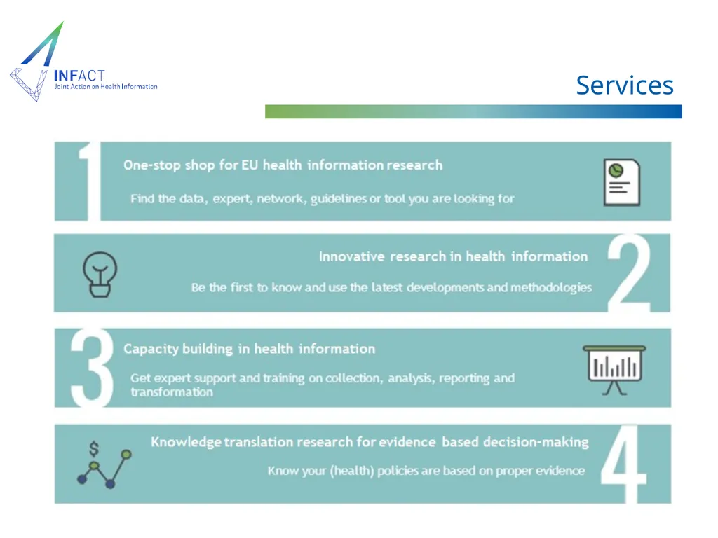 Distributed Infrastructure on Population Health - slide 8 of 16