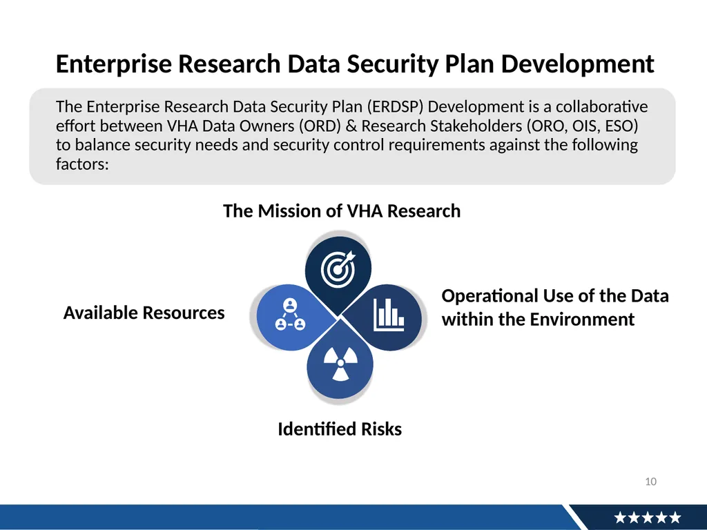Research Town Hall Research Support division (RSD) - slide 10 of 16