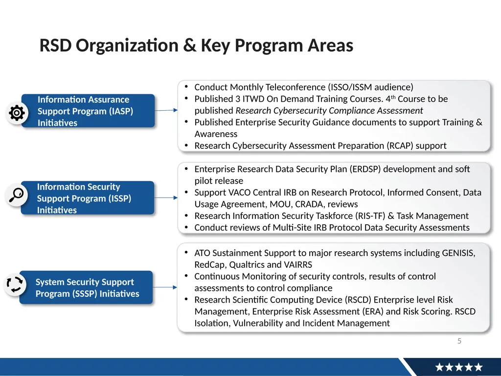Research Town Hall Research Support division (RSD) - slide 5 of 16