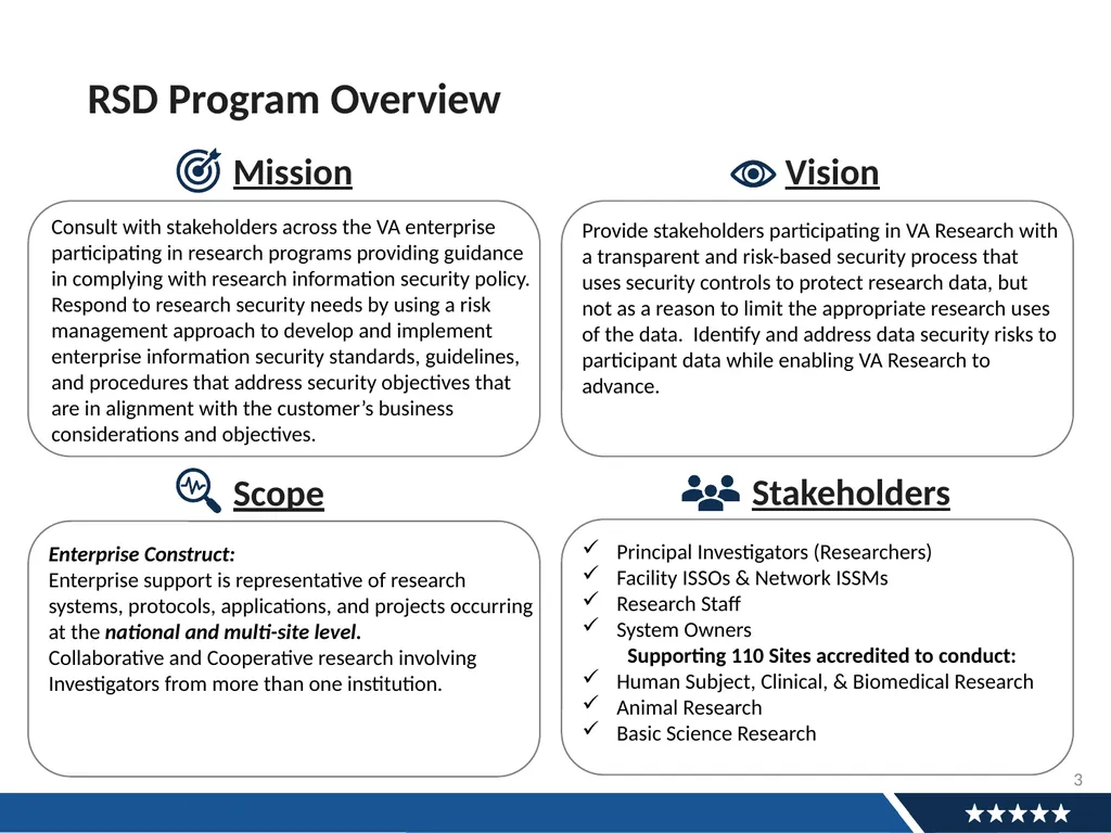 Research Town Hall Research Support division (RSD) - slide 3 of 16
