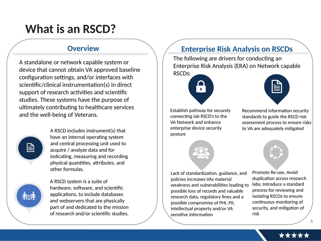 Research Town Hall Research Support division (RSD) - slide 6 of 16