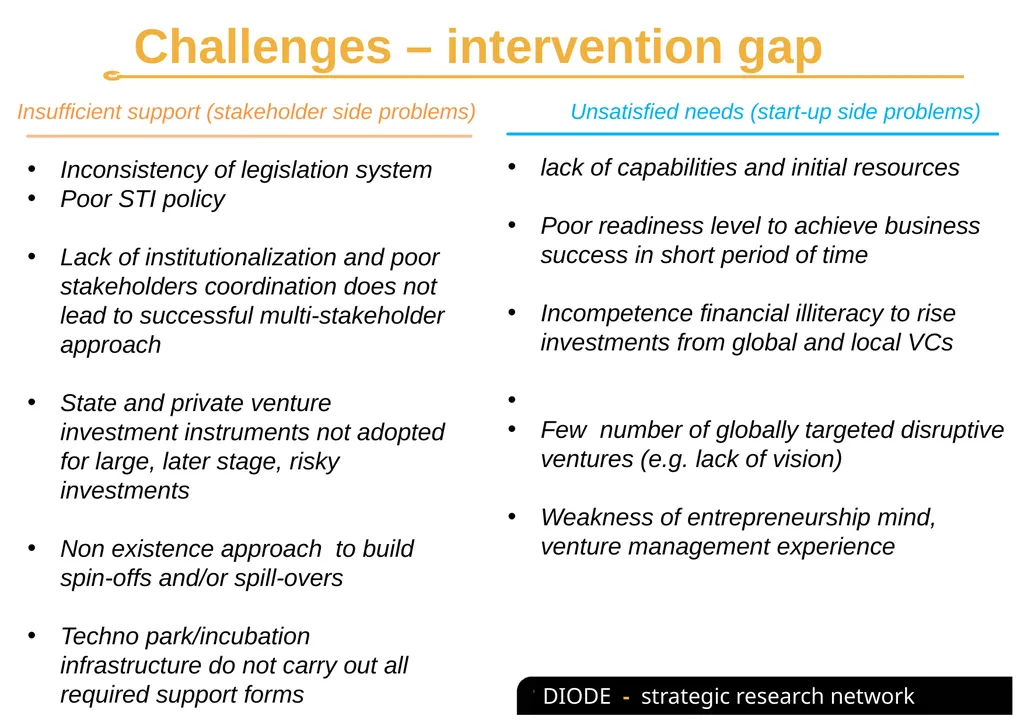 The role of multi-stakeholders’ intervention in - slide 16 of 18