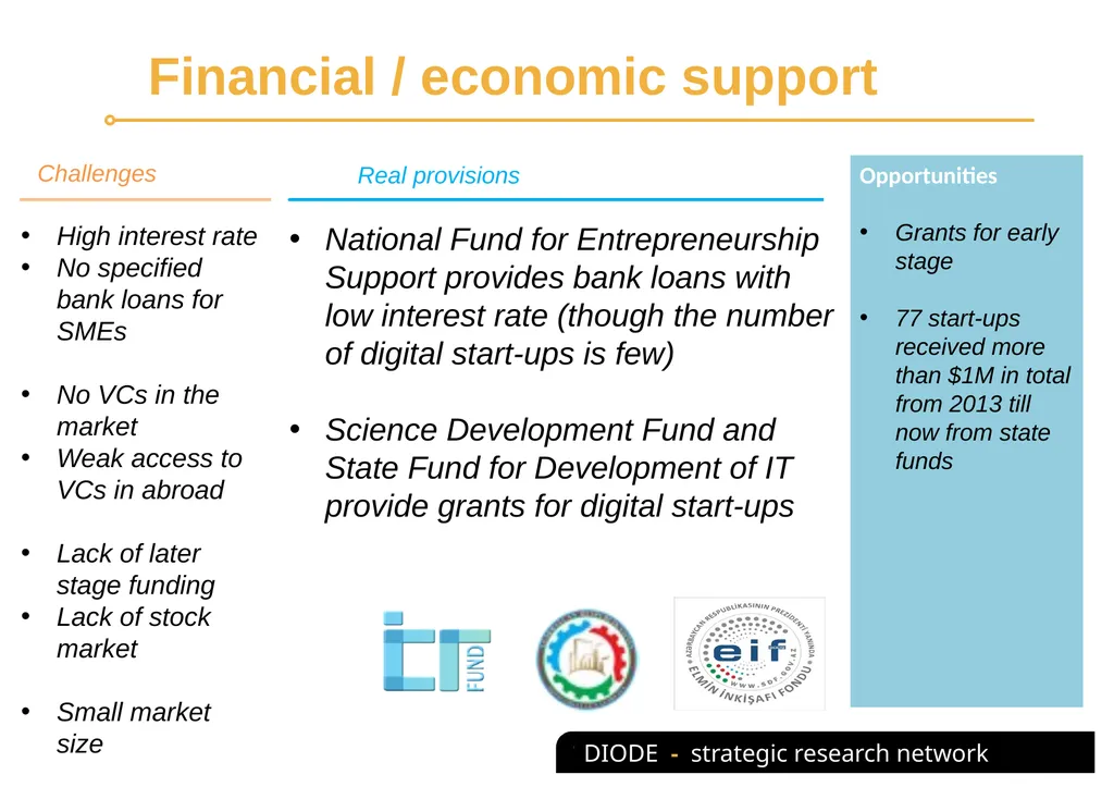 The role of multi-stakeholders’ intervention in - slide 12 of 18