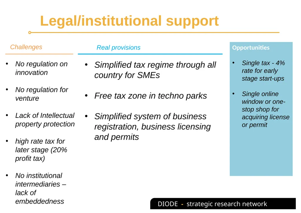 The role of multi-stakeholders’ intervention in - slide 11 of 18