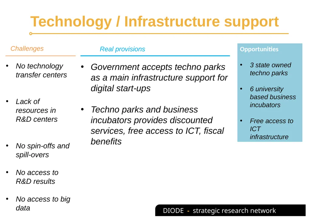 The role of multi-stakeholders’ intervention in - slide 14 of 18
