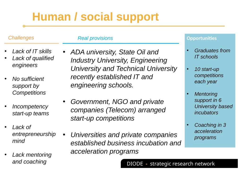 The role of multi-stakeholders’ intervention in - slide 13 of 18