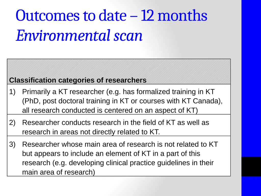 Advancing Knowledge Translation Research in - slide 10 of 17