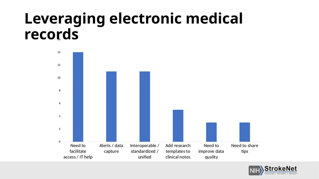 Prevention Trials: Operational Challenges and - slide 17 of 20