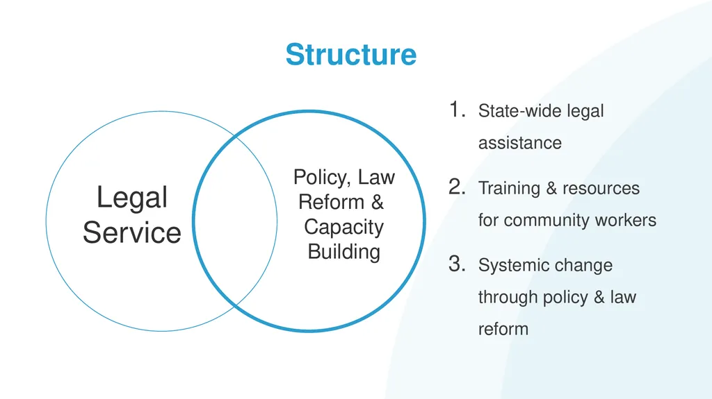 Family Law Remedies to Address Financial Abuse: - slide 38 of 46