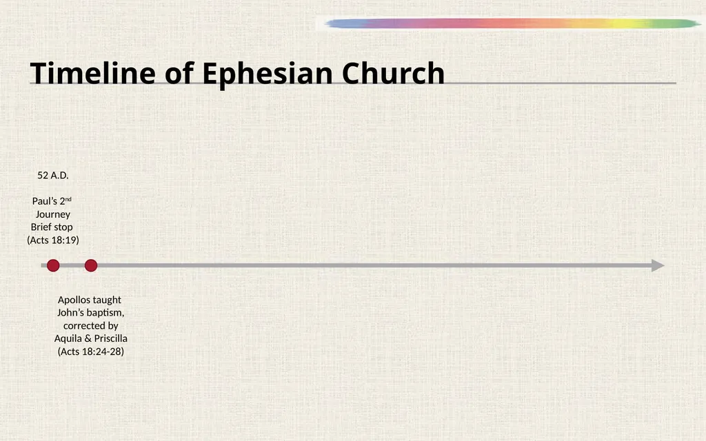 Schedule What Do We Know about Ephesus? Center of - slide 9 of 28