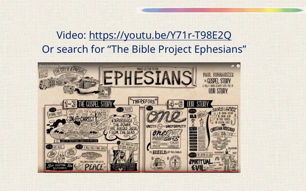 Schedule What Do We Know about Ephesus? Center of - slide 27 of 28