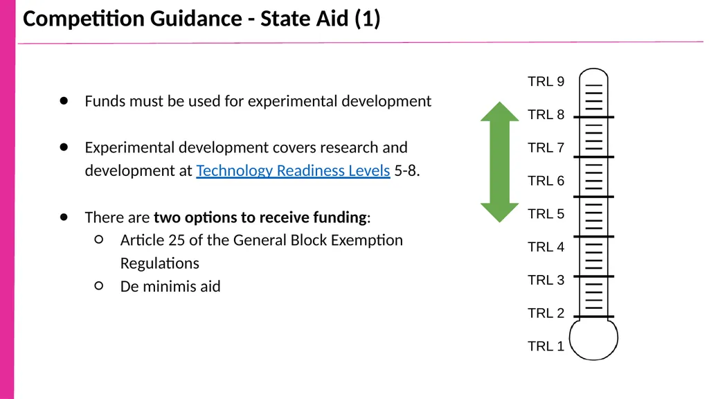 5G Create Competition Briefing Overview Purpose of - slide 8 of 25