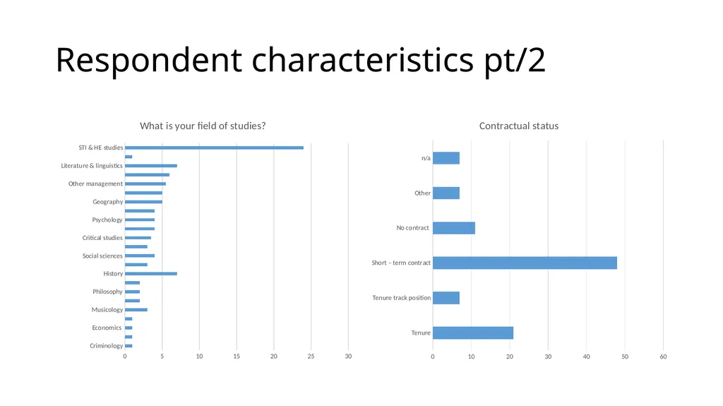 “Introduction to Careers & Social Impacts in SSH : - slide 13 of 20