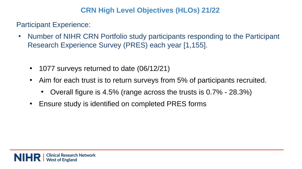 Research Update - Claire Matthews SWAG Network - slide 14 of 17