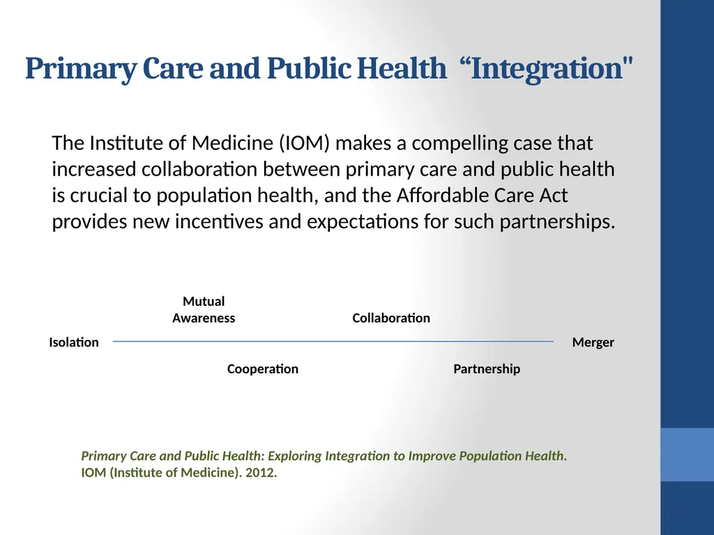 Collaborating for Health: Early results from the - slide 3 of 30