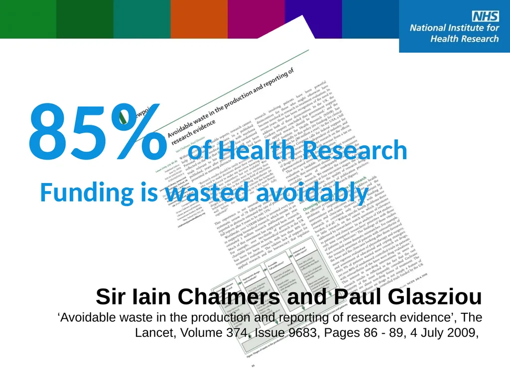 NIHR using systematic reviews to inform funding - slide 5 of 12