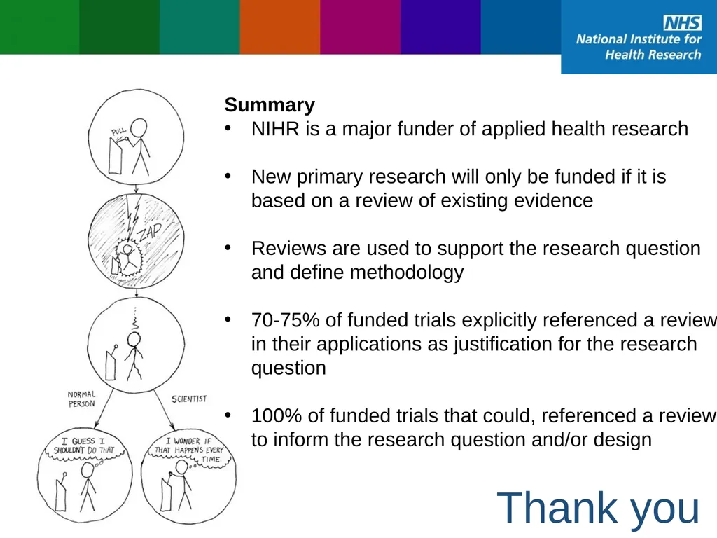 NIHR using systematic reviews to inform funding - slide 12 of 12