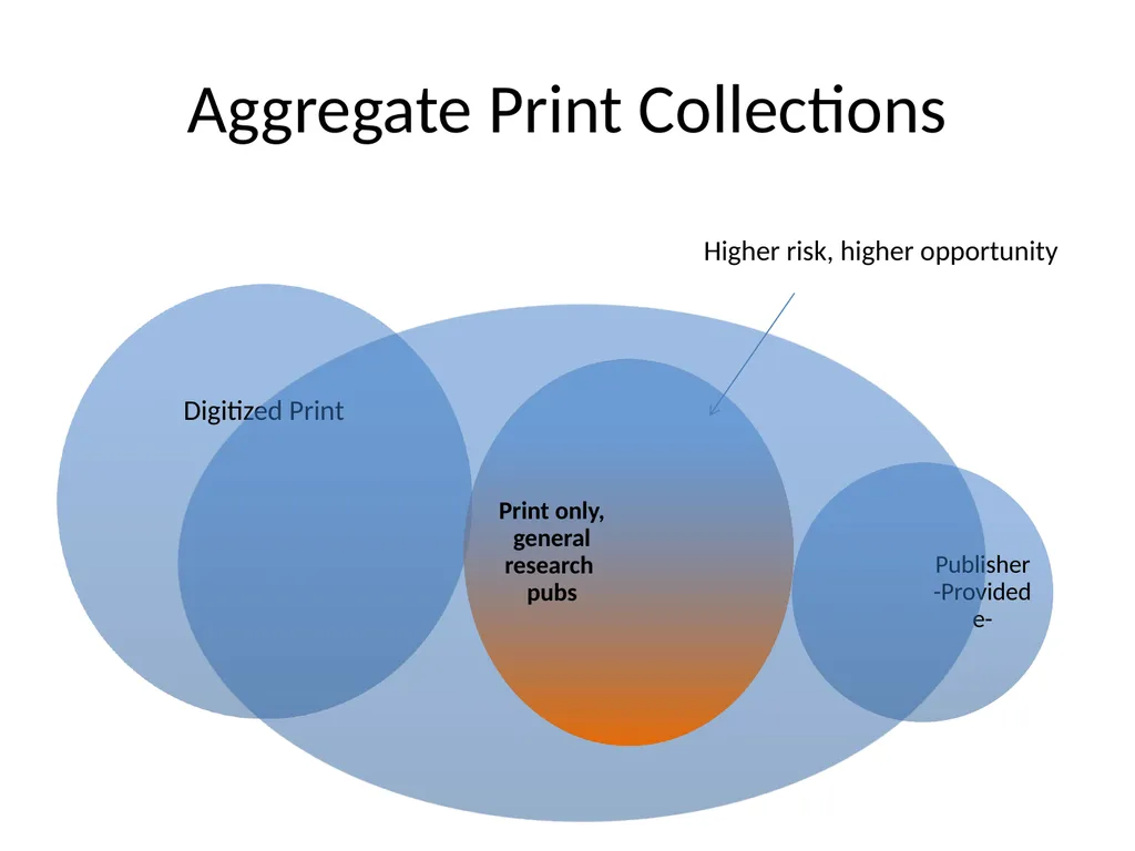 Moving Shared Print to the Network Level Emily - slide 4 of 24
