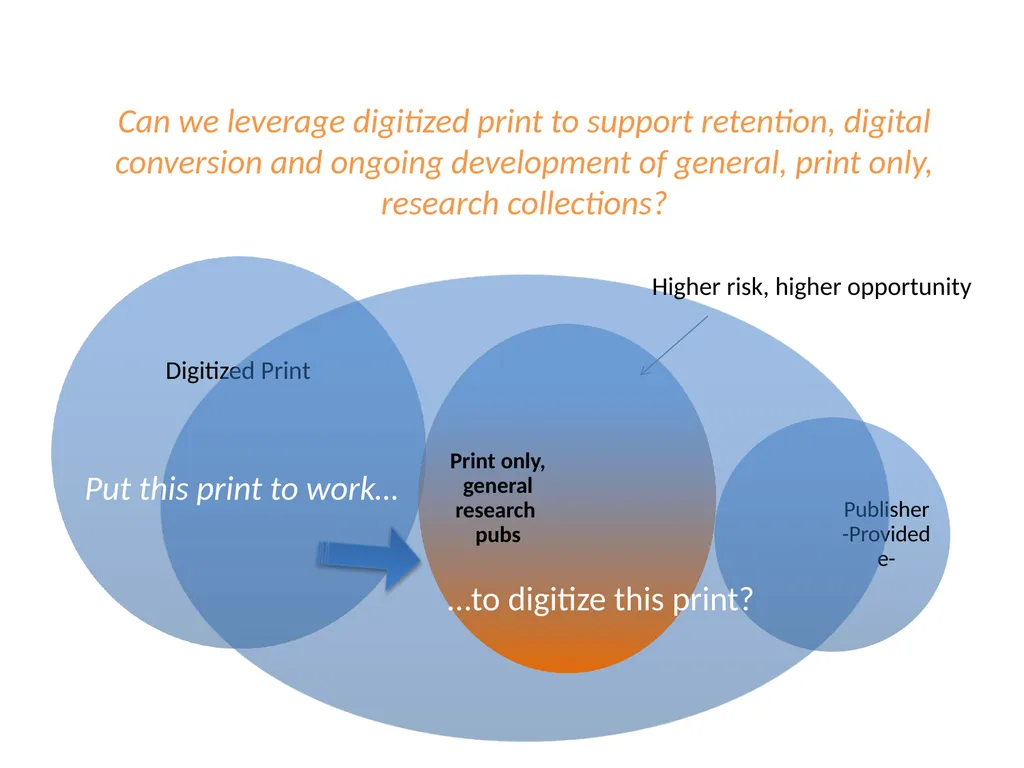 Moving Shared Print to the Network Level Emily - slide 20 of 24