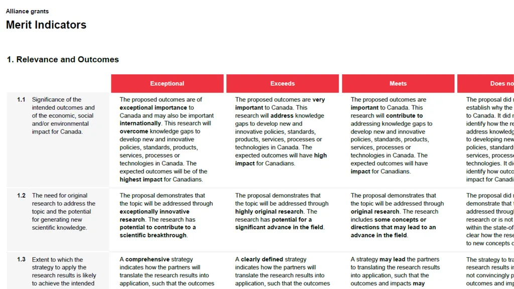 NSERC Alliance Grants Canada’s research - slide 39 of 47