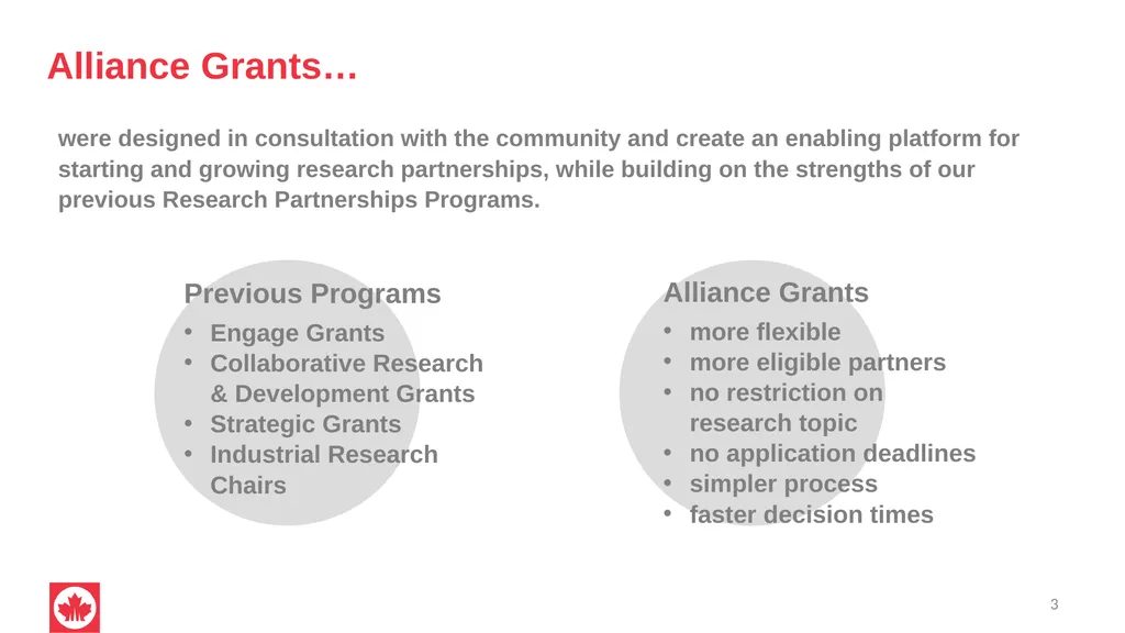 NSERC Alliance Grants Canada’s research - slide 3 of 47