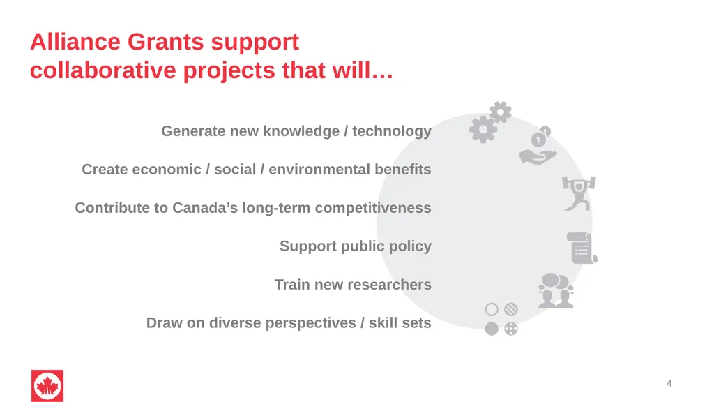 NSERC Alliance Grants Canada’s research - slide 4 of 47