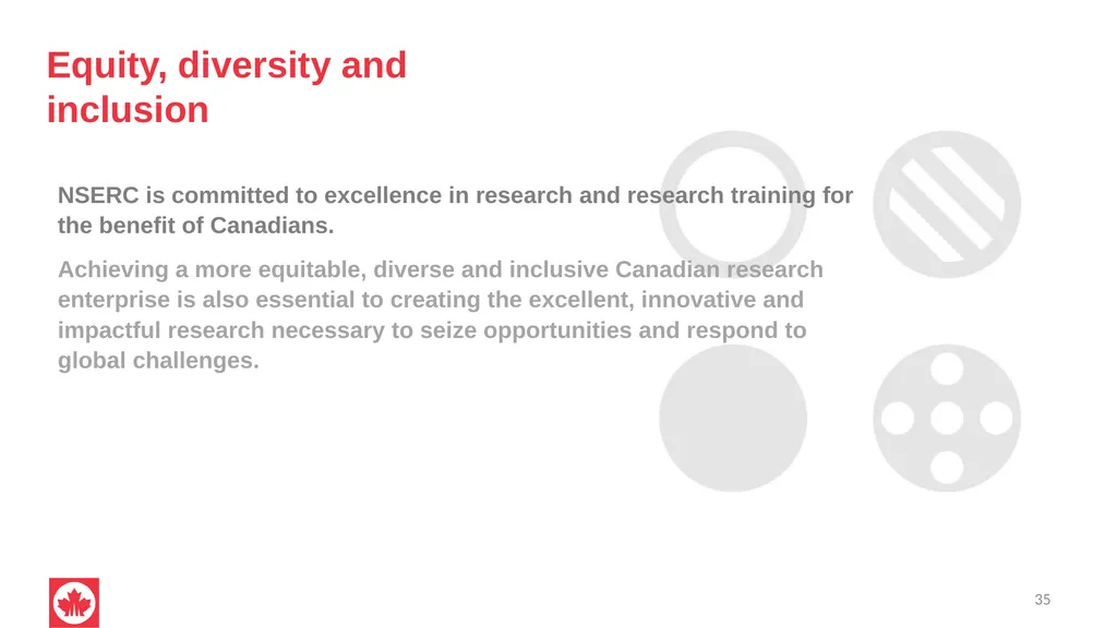 NSERC Alliance Grants Canada’s research - slide 35 of 47
