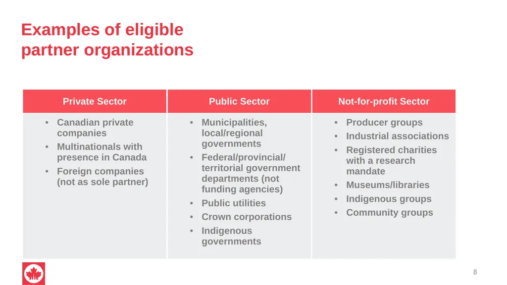 NSERC Alliance Grants Canada’s research - slide 8 of 47