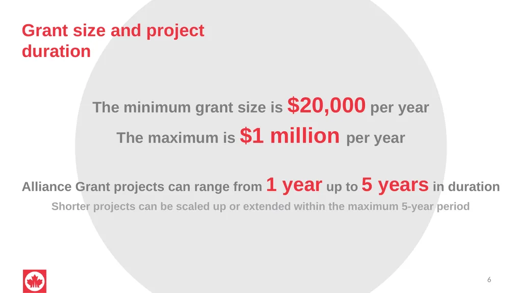 NSERC Alliance Grants Canada’s research - slide 6 of 47