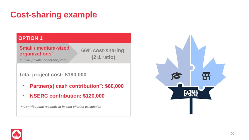 NSERC Alliance Grants Canada’s research - slide 20 of 47