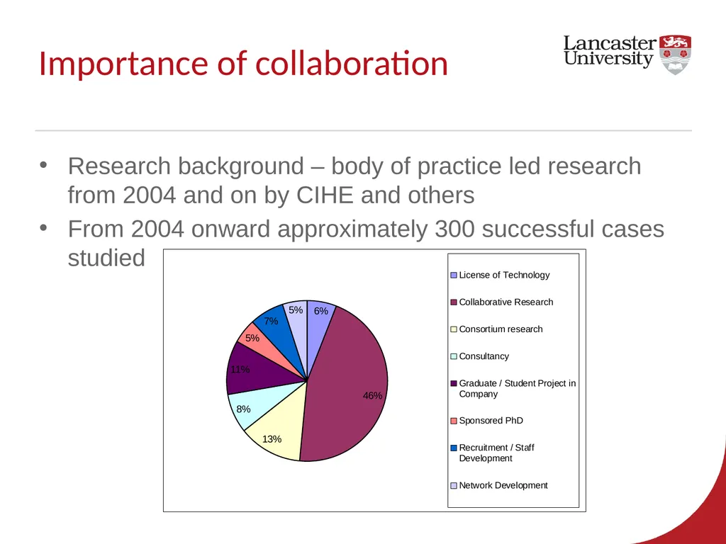EPSRC Impact Acceleration Account 2017-2020 – - slide 9 of 29