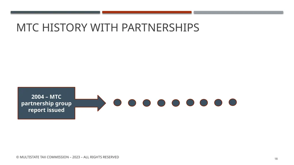 MTC Partnership Summit - background May 2023 © - slide 18 of 53