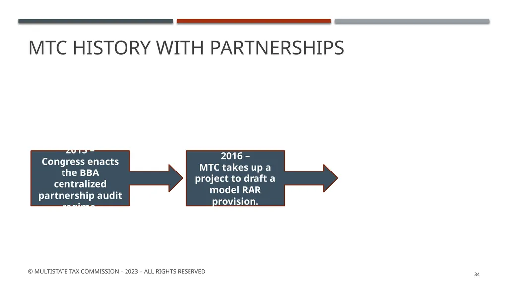 MTC Partnership Summit - background May 2023 © - slide 34 of 53