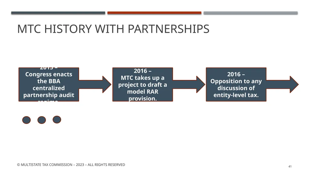 MTC Partnership Summit - background May 2023 © - slide 41 of 53