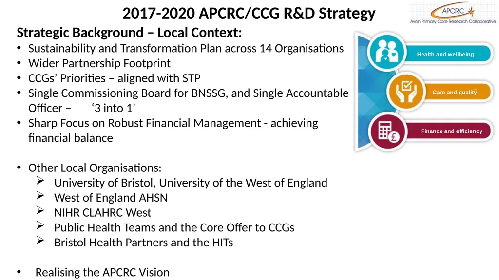The Avon Primary Care Research Collaborative R&D - slide 3 of 12