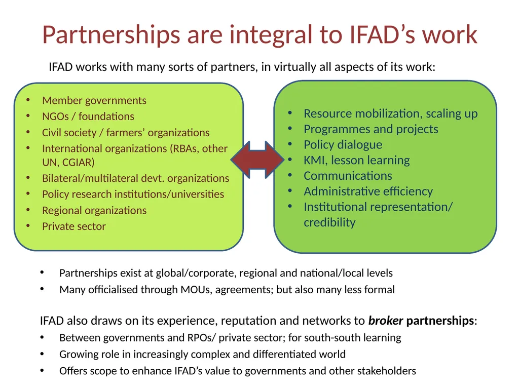 IFAD partnership strategy Presentation to informal - slide 3 of 14