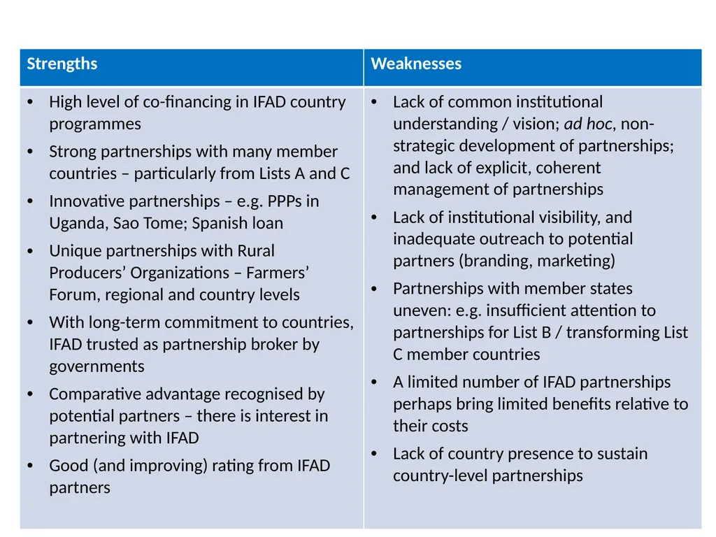 IFAD partnership strategy Presentation to informal - slide 7 of 14