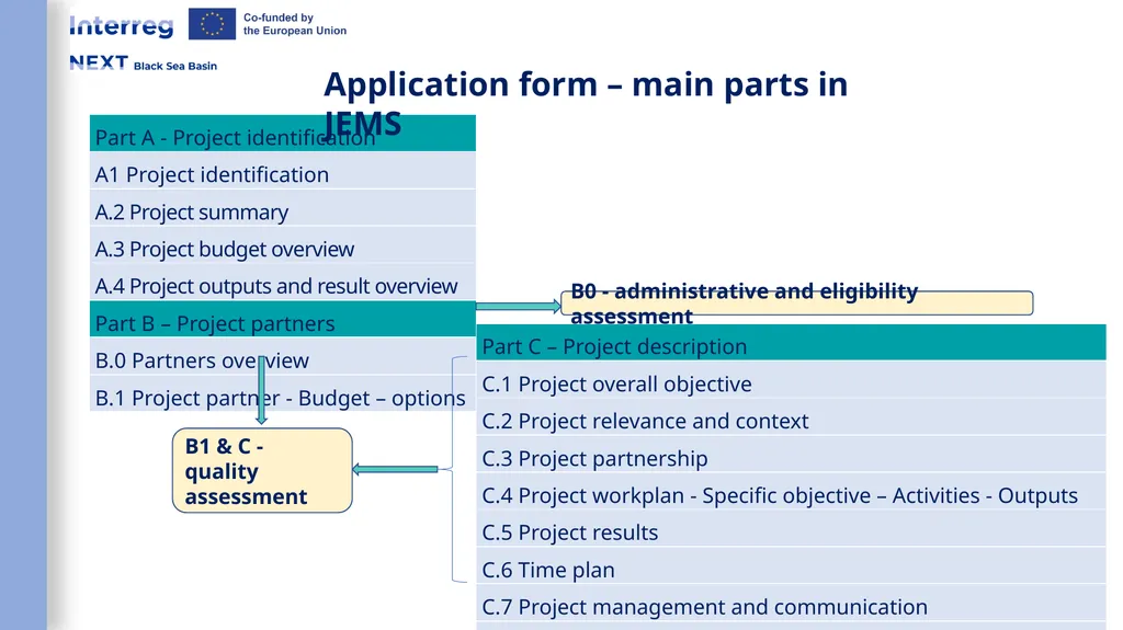 Interreg NEXT Black Sea Basin Programme Webinar - slide 23 of 31