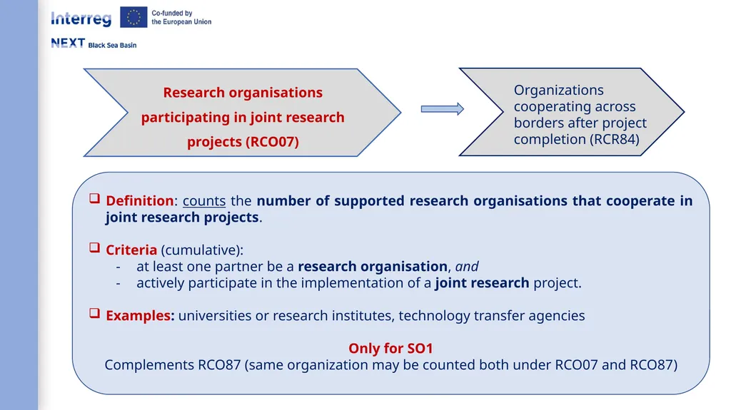 Interreg NEXT Black Sea Basin Programme Webinar - slide 15 of 31