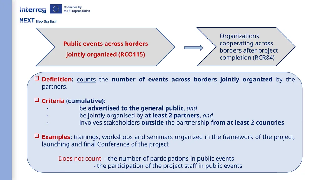 Interreg NEXT Black Sea Basin Programme Webinar - slide 16 of 31