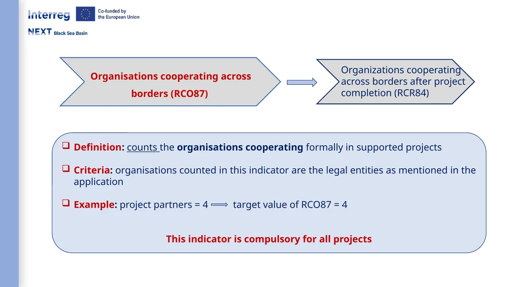 Interreg NEXT Black Sea Basin Programme Webinar - slide 14 of 31