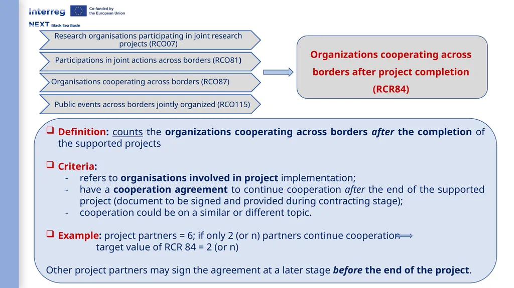Interreg NEXT Black Sea Basin Programme Webinar - slide 18 of 31