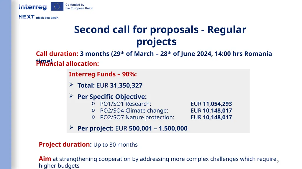Interreg NEXT Black Sea Basin Programme Webinar - slide 5 of 31