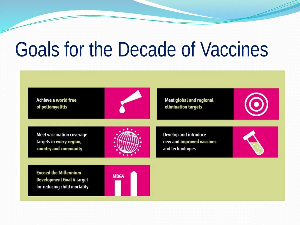 Partnership for sustainable immunization financing - slide 8 of 20