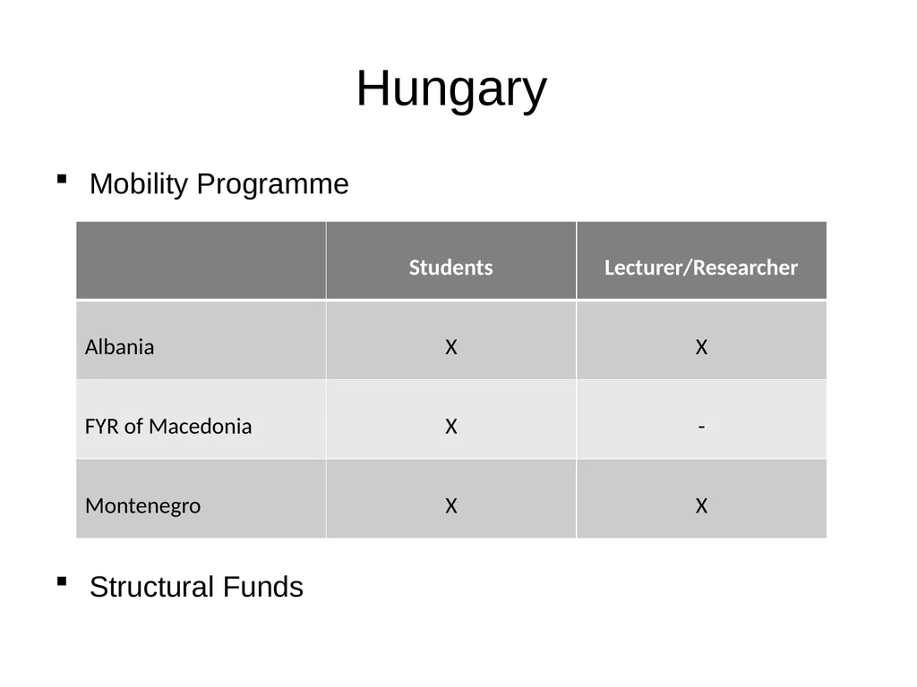 Welcome Steering Platform on Research for Western - slide 14 of 25
