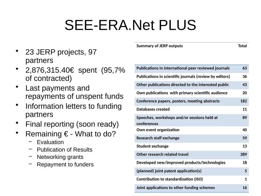 Welcome Steering Platform on Research for Western - slide 22 of 25