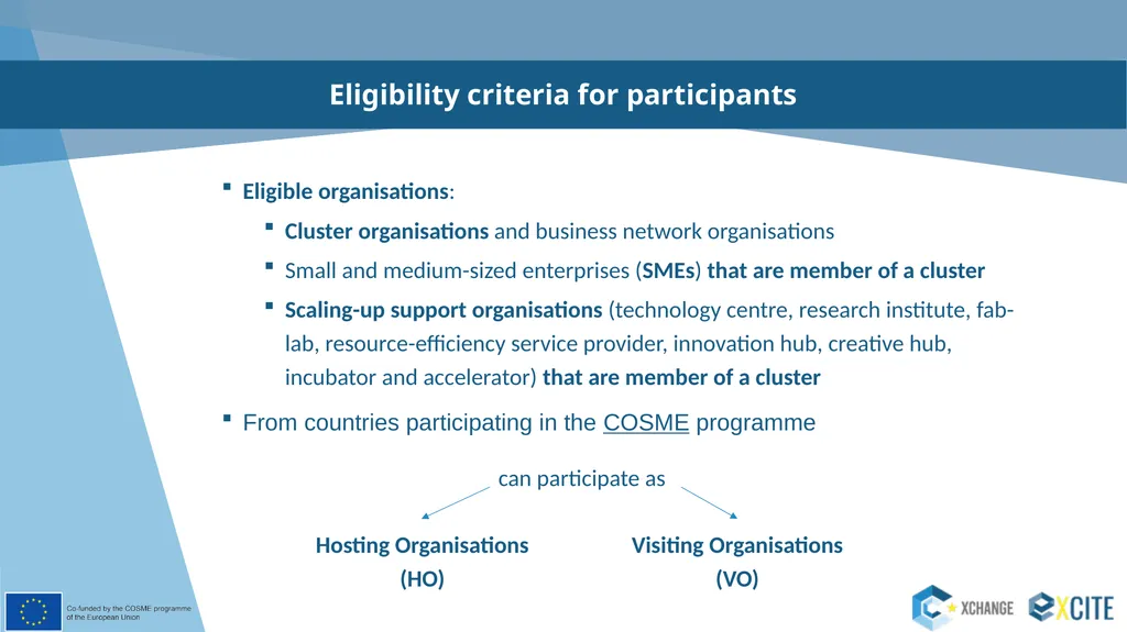 The ClusterXchange Scheme ClusterXchange programme - slide 3 of 13