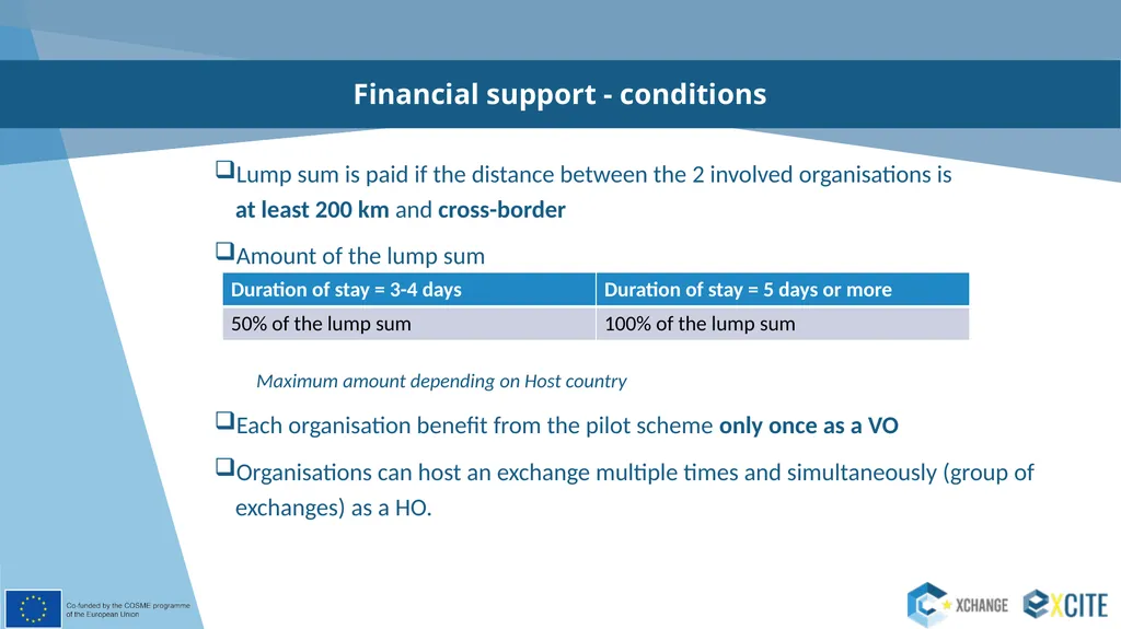 The ClusterXchange Scheme ClusterXchange programme - slide 6 of 13