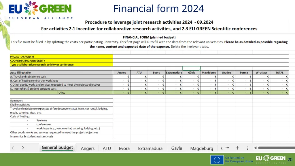 Procedure to leverage joint research activities - slide 20 of 28