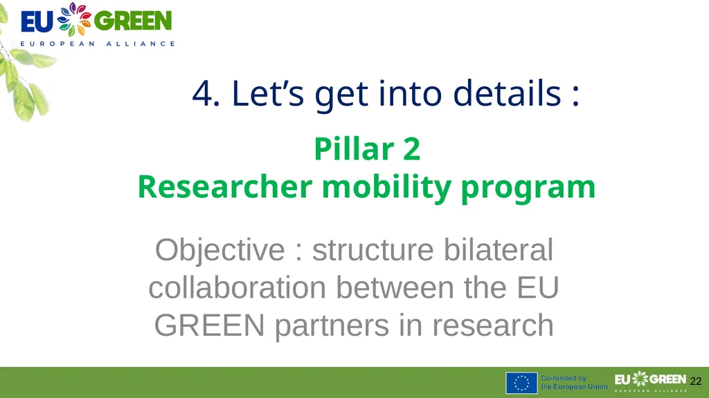 Procedure to leverage joint research activities - slide 22 of 28